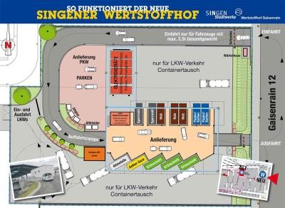Wertstoffhof Stadtwerke Singen